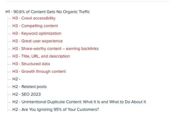 Poor headline optimization example
